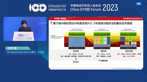 走向开源 普华基础软件与产业共创新一代车用操作系统基础软件服务