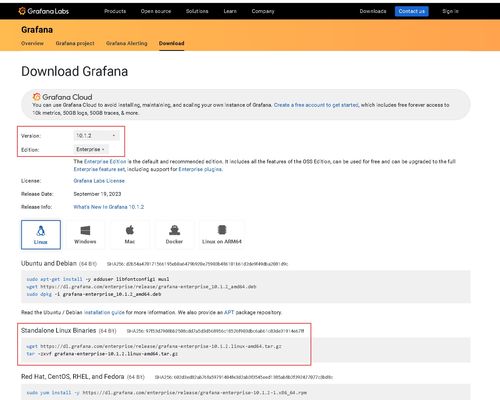 快速入门 搭建基础软件服务监控与微信告警系统