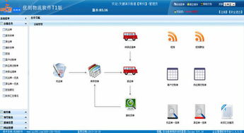 优刻物流软件T系列 开启免费试用，体验高效基础软件服务